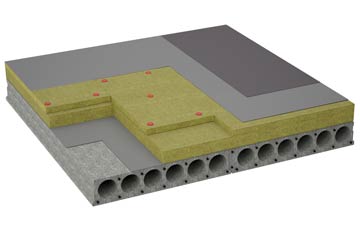 considerations of Calvine flat roofing insulation
